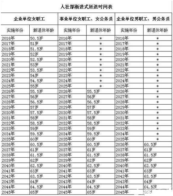 集团简介 第366页