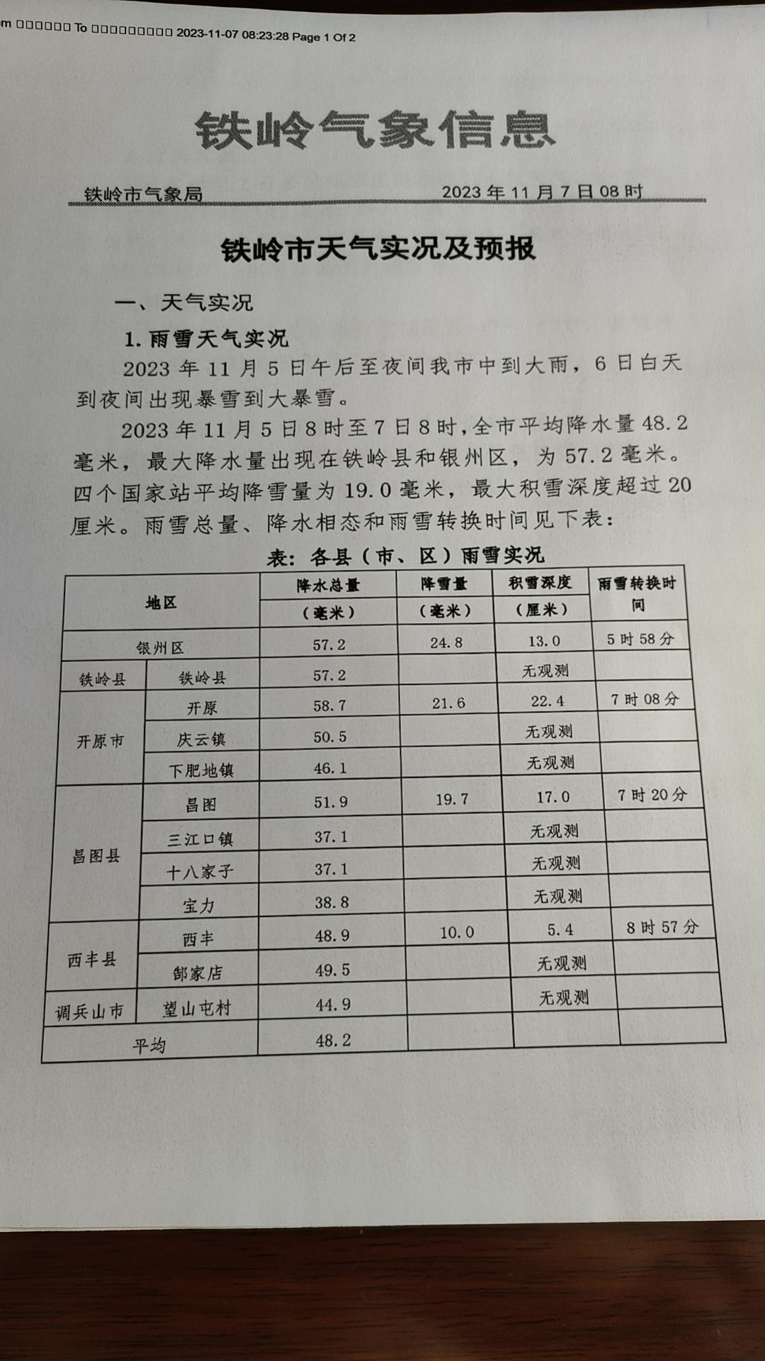 旗下学校 第339页