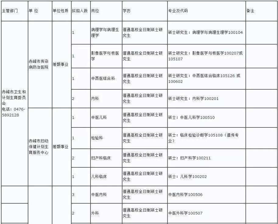 新龙县计生委最新发展规划展望