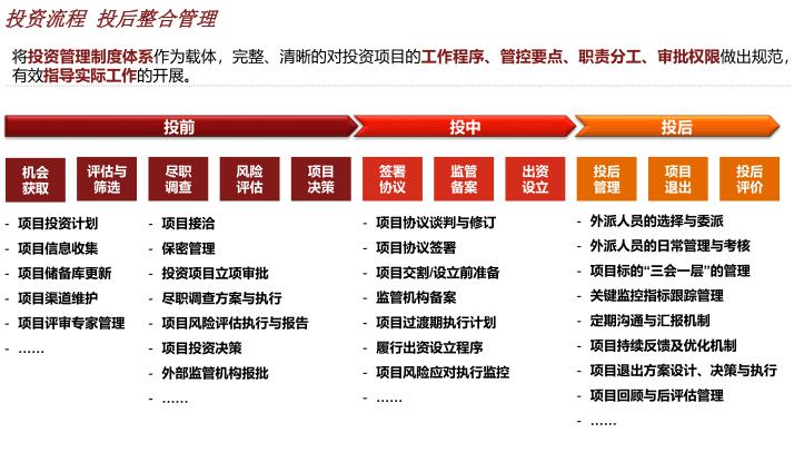 2024新澳资料大全免费下载,数据整合实施_7DM86.135