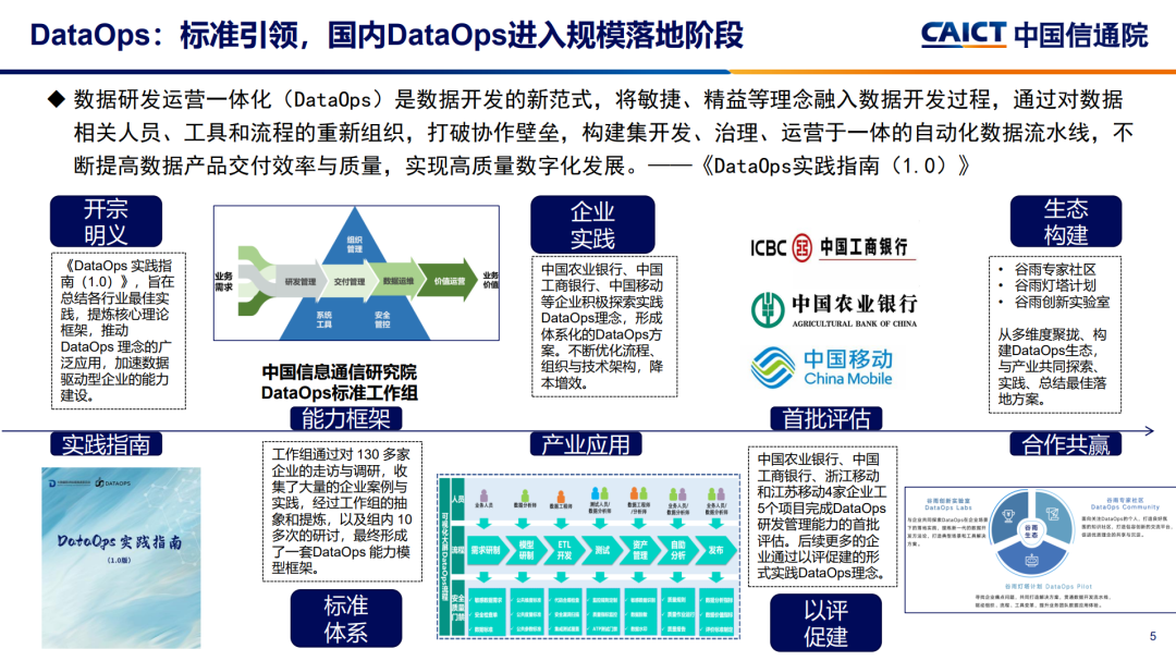 新澳好彩免费资料大全最新版本,数据驱动执行方案_FT60.515