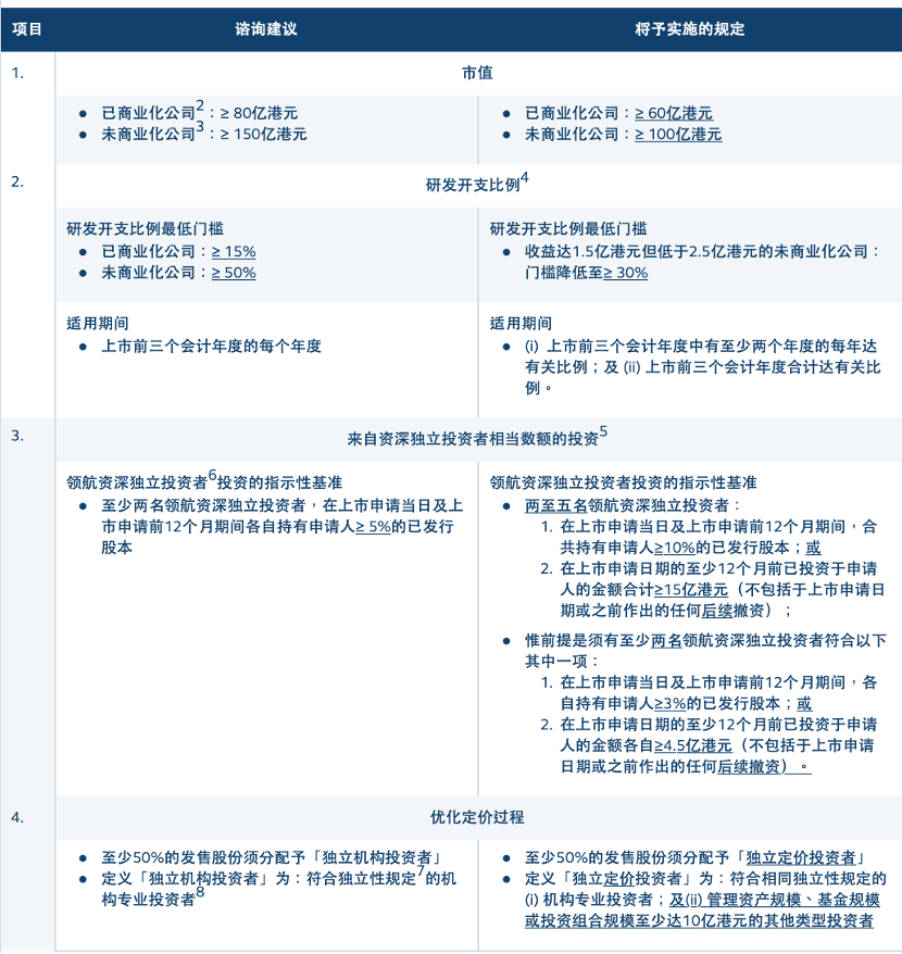 旗下学校 第42页