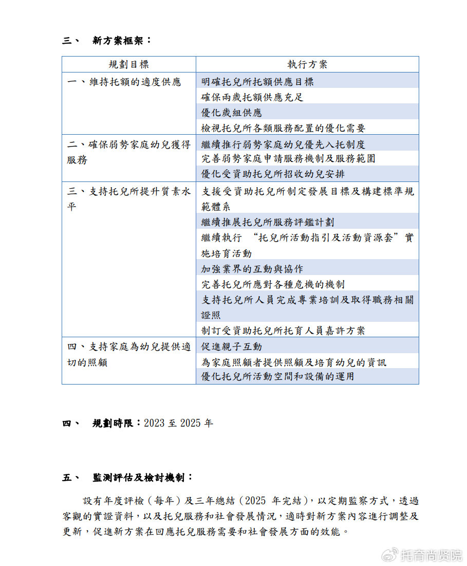 2024年正版资料免费大全下载,实践策略设计_3K88.181