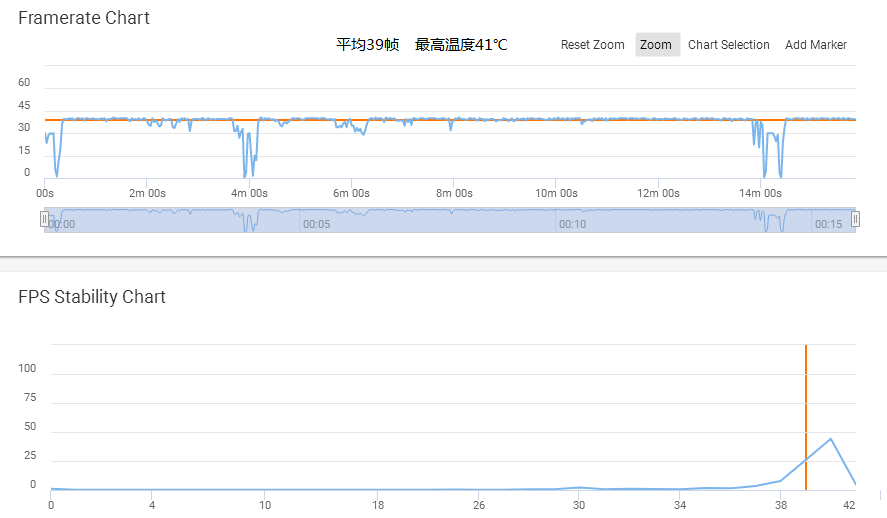 660678王中王免费提供护栏,精确数据解析说明_suite66.732