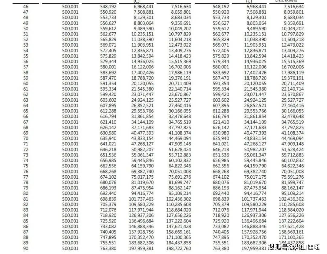 一码一肖100%的资料,定性评估解析_pro53.202