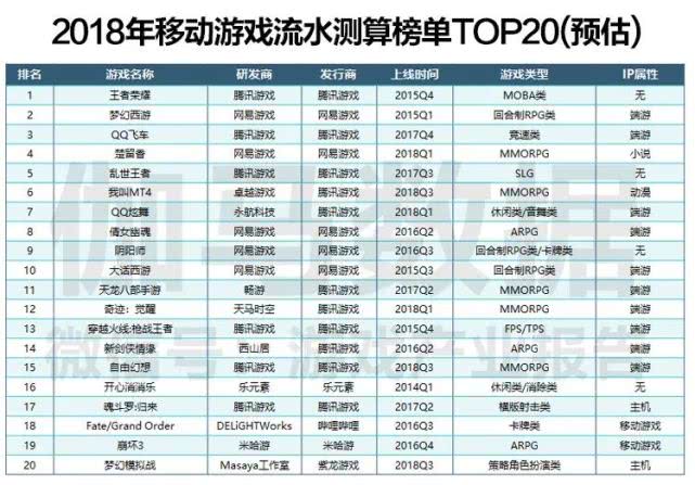 醉八仙226565cm查询码,实地设计评估数据_10DM28.923