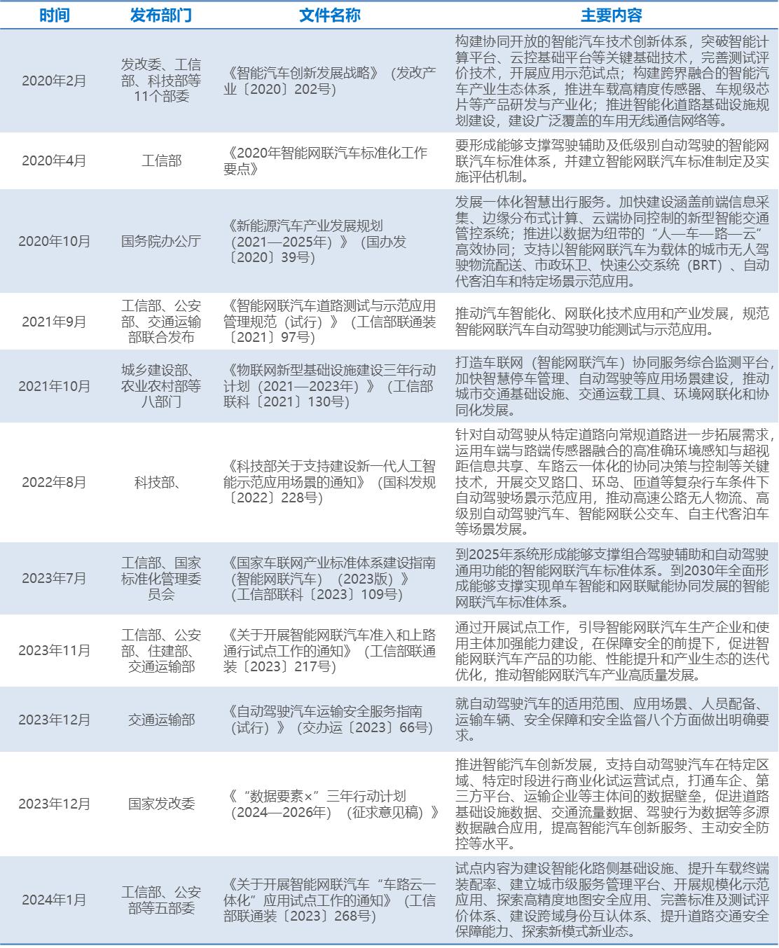 2024正版资料免费公开,创新设计执行_Ultra36.535