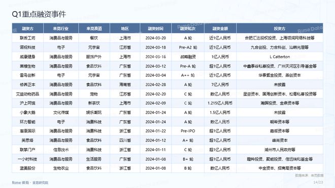 2024正版资料全年免费公开,最新热门解答落实_运动版78.612