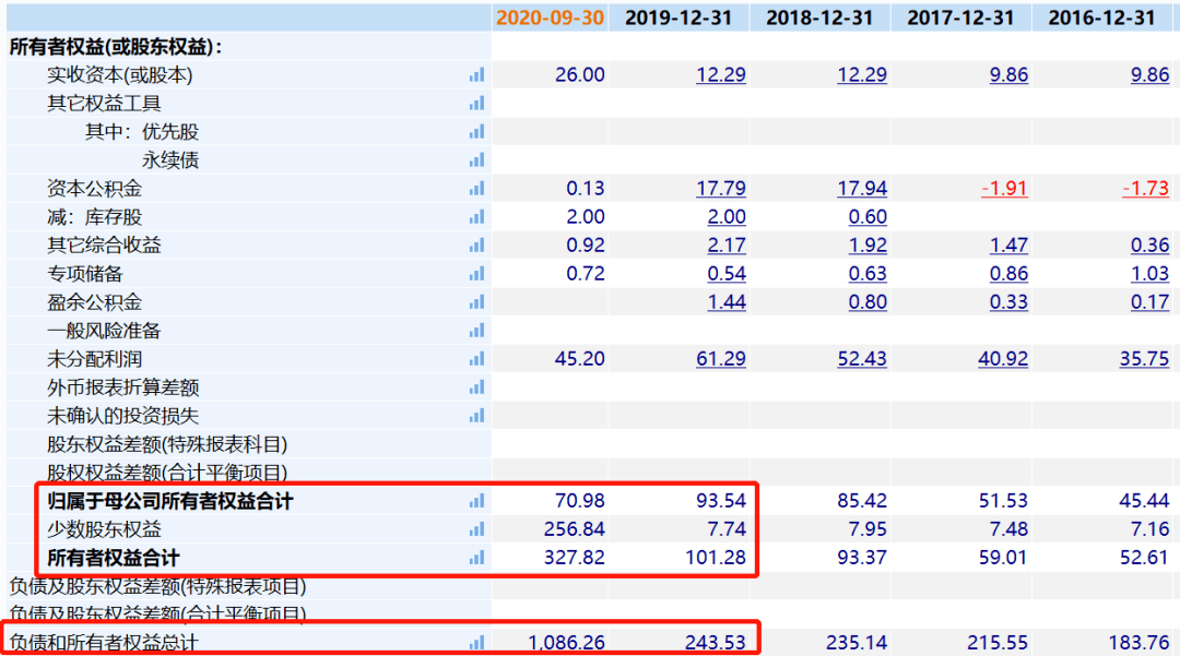 新奥码开奖结果查询,数据支持计划解析_精英版59.606