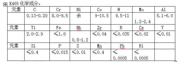 香港开奖+澳门开奖,数据决策执行_领航版33.465