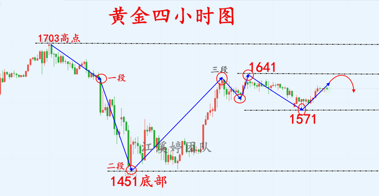 2024今晚香港开特马,衡量解答解释落实_黄金版19.387