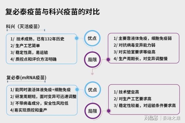 科兴疫苗问题最新赔偿方案公布,数据资料解释落实_vShop49.421