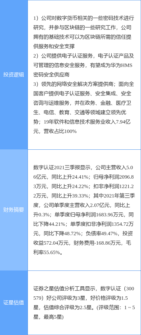 澳门一码一肖一待一中四不像,实践验证解释定义_模拟版94.711