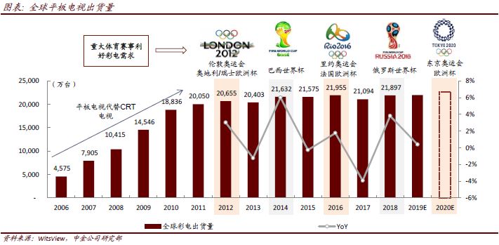 新奥彩2024最新资料大全,数据导向执行解析_SHD49.413