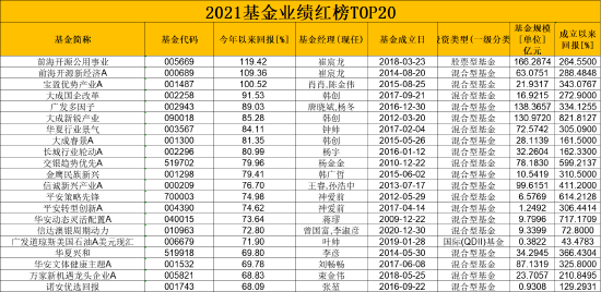 一码一肖100%精准生肖第六,快捷解决方案_顶级版76.983