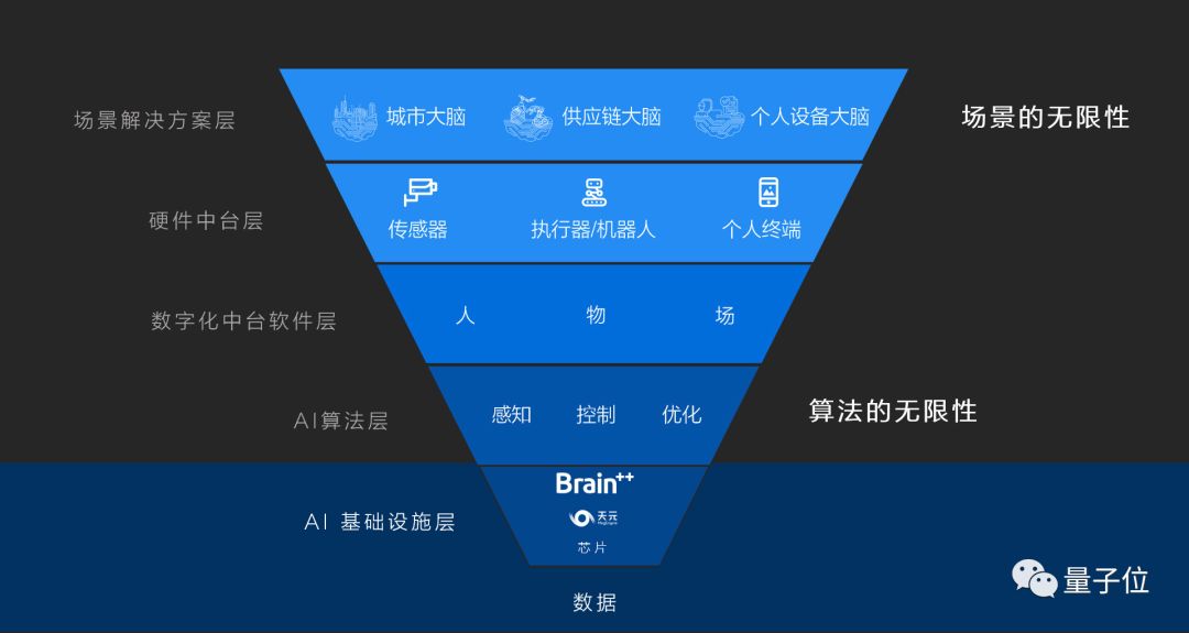 2024澳门天天开彩,深度应用策略数据_战略版48.755