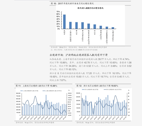 铂金价格动态更新及影响因素分析